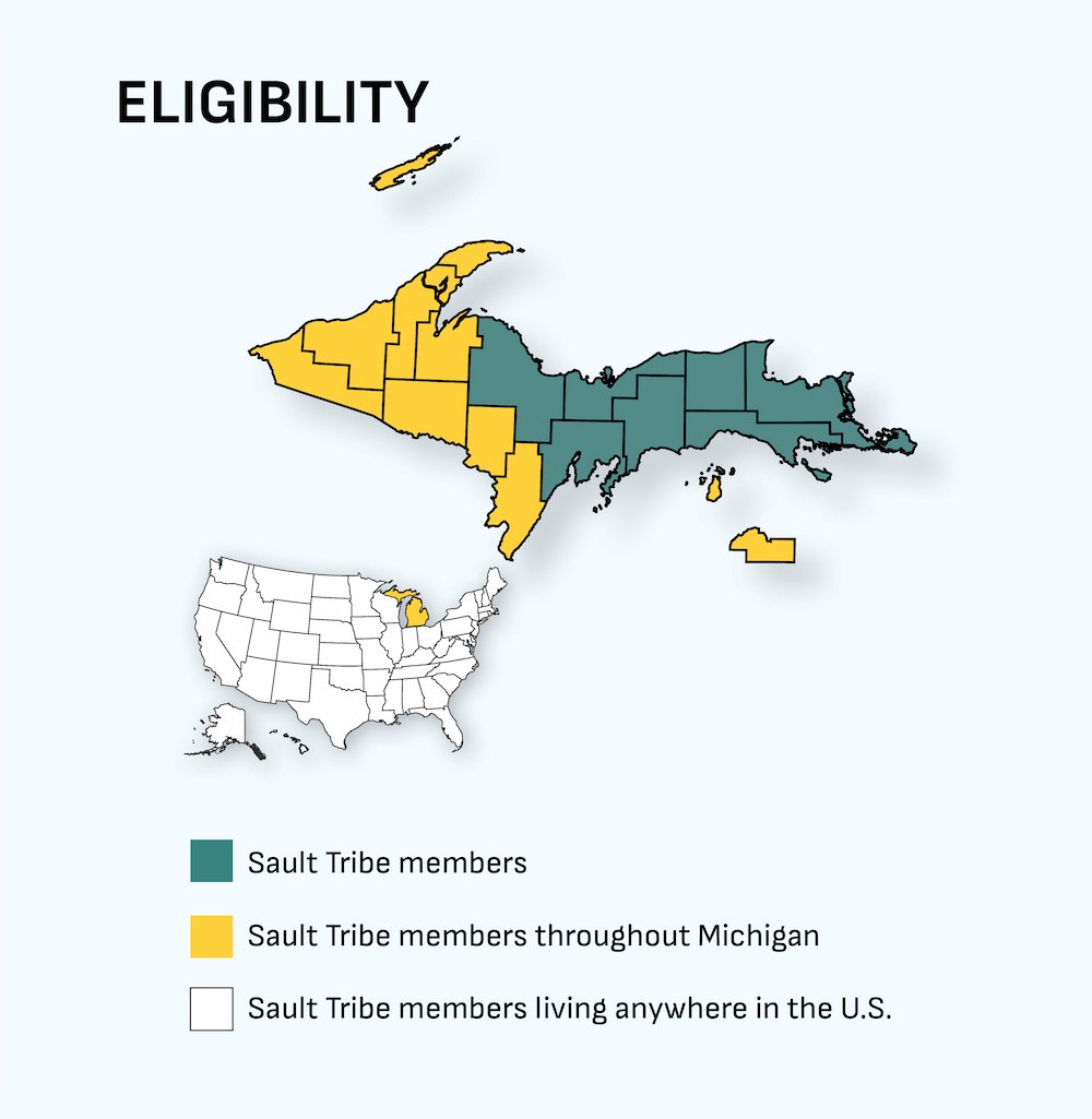 Eligibility: Sault Tribe members living anywhere in the US.